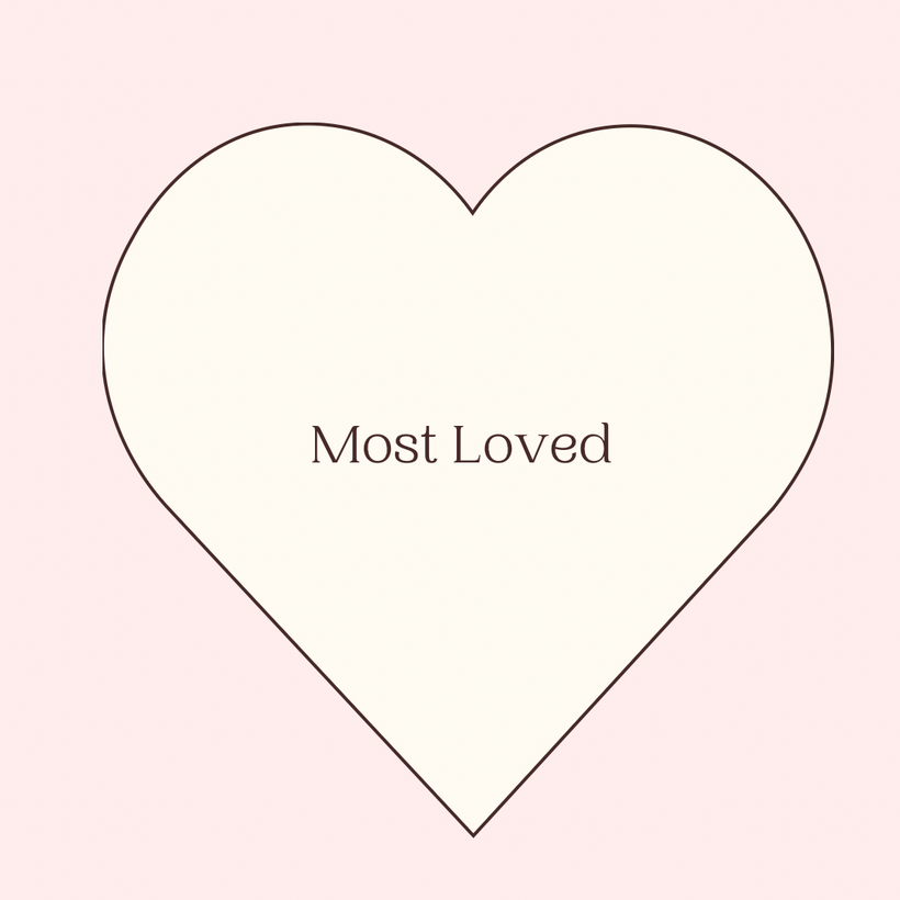 Most Loved